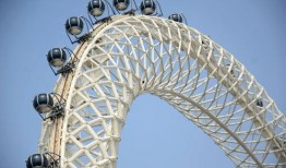 明星照片 潍坊摩天轮渤海之眼吃瓜视频,潍坊摩天轮“渤海之眼”下的明星吃瓜瞬间